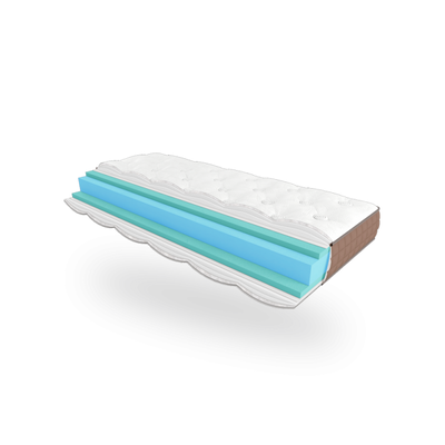 Матрац Етерно, фото, ціна