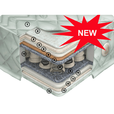 Матрац Делайт Софт, фото, ціна