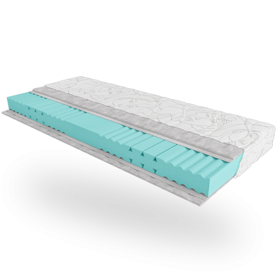 Матрас Санти, фото, цена