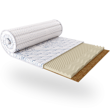 Матрац топпер Лофотен