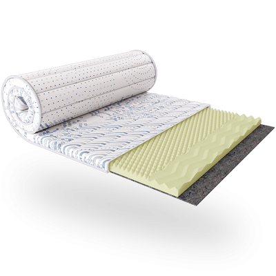 Матрас топпер Норвей , фото, цена